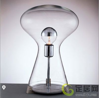 (chung)ϡÓĵ_(ti)